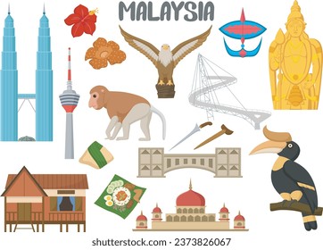 Set of Malaysia famous landmarks 