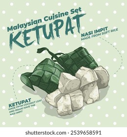 CONJUNTO DE COZINHA MALAIA ILUSTRAÇÃO DESIGN