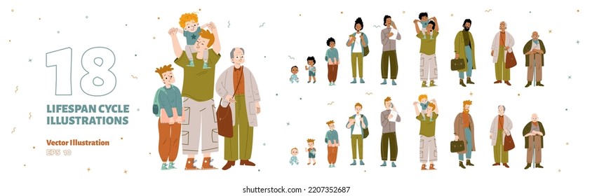 Set of male character lifespan, man life cycle, age generation, growth and aging process. Baby, toddler, schoolboy teen, student, young, adult and senior persons timeline, Linear vector illustration