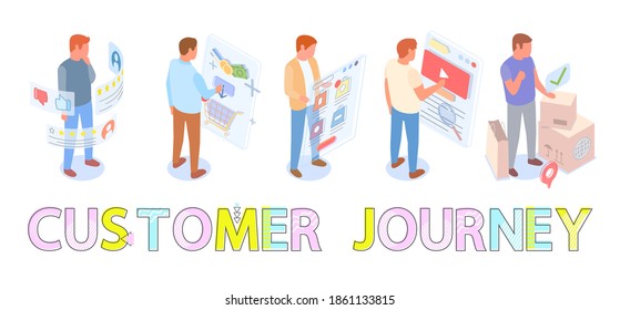 Set Of Male Characters Making Selection Of Goods In Online Store. Way From Seller To Customer, Build Consumer Demand. Customer Engagement. Swipe Pages. Big Cartoon Lettering Сustomer Journey