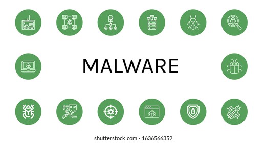 Set of malware icons. Such as Phishing, Bug, Ddos, Beetle, Spyware, Anti bug, Malware, Encrypted , malware icons