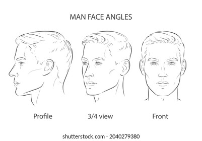 Set of man face portrait three different angles and turns of a male head. Close-up vector line sketch. Different view front, profile, three-quarter of a boy. Vector realistic sketch line illustration