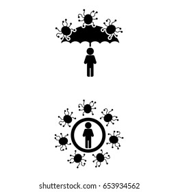 Set of Man protected from virus vector icons.