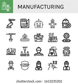 Set of manufacturing icons. Such as Robot, Industrial robot, Engineering, Engineer, Conveyor, Production, Machinery, Nuclear power, Automatic, Nuclear plant , manufacturing icons