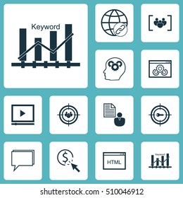 Set Of Marketing Icons On Questionnaire, PPC And Brain Process Topics. Editable Vector Illustration. Includes Click, Brain, Performance And More Vector Icons.