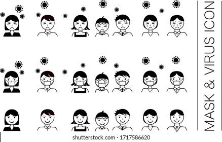 Set of mask & virus icon 