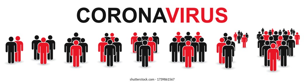 Set of mass infection of people Coronavirus, Covid-19, 2019-nCoV virus – stock vector
