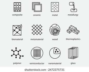 Set of Materials Science Vektorgrafik Outline Icon Kollektion