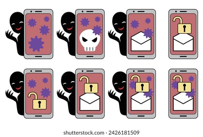 A set of materials such as hackers and virus-infected smartphones