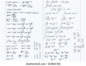 Set of math formulas written on the notebook paper, hand drawn. Vector illustration. Poster, banner, background, advertisement.