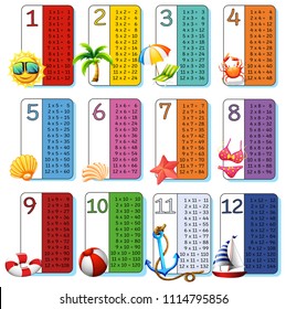 A Set of Math Times Tables Summer Theme illustration