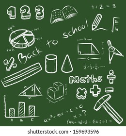 set of mathematics symbol and equipment. maths subject at school / cartoon vector and  illustration, white lined sketch, chalk style, isolated on green background