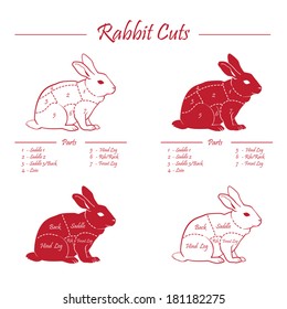 Set of meat cuts diagram in vector style - red on blackboard 
