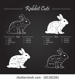 Set of meat cuts diagram in vector style - white on blackboard