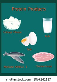 Set - meat, fish, glass with yogurt, cottage cheese, eggs - art vector. Concept - Healthy Eating. Protein Product