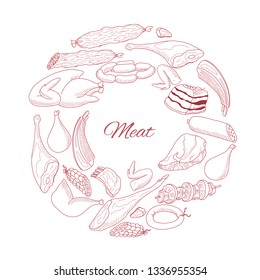 set of meat and meat products of different breeds of livestock and birds in the circle. Word meat. Doodle. Vector