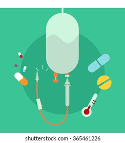 Set of medical
