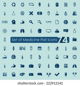 Set of medical flat icons