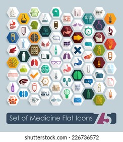 Set of medical flat icons