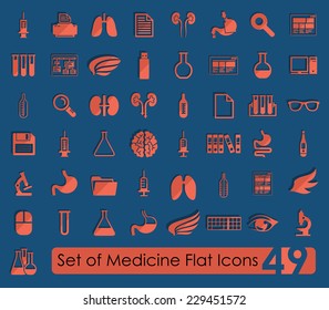 Set of medical flat icons