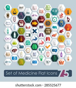 Set of medical flat icons