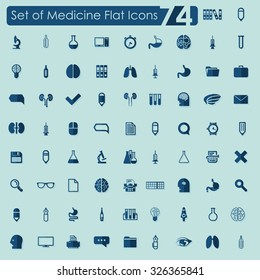 Set of medical flat icons