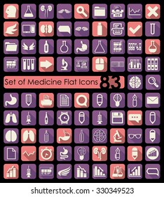 Set of medical flat icons