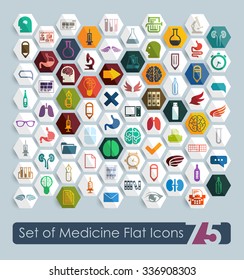 Set of medical flat icons