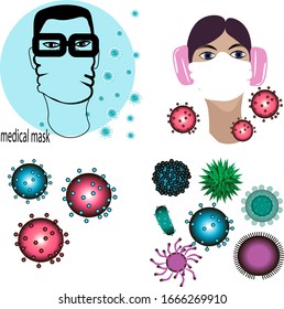 
Set. Medical masks and various viruses. Epidemic.