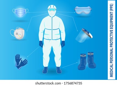 set of medical personal protective equipment or medical suit cloting or medical safety 
equipment concept. eps 10 vector 