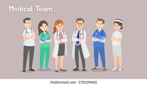Establecer vector de caracteres de equipo médico