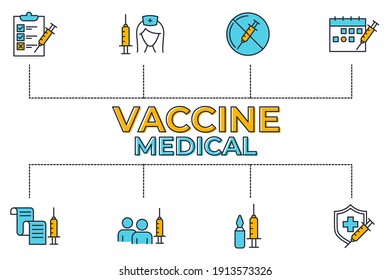 Set of Medical Vaccine icon. Medical Syringe pack symbol template for graphic and web design collection logo vector illustration