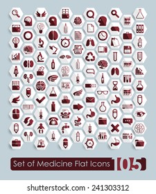 Set of medicine icons
