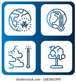 Set of melt icons. Such as Global warming, Melt , melt icons