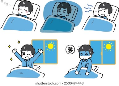 A set of men making various expressions in a futon