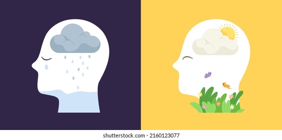 Set of mental health illustration. Concept of mental well-being, depression, healthy mental, sadness, happiness. Abstract mental status symbol. Flat vector illustration.