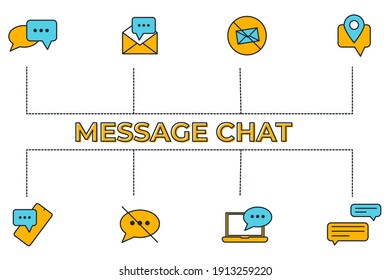 Juego de iconos de chat de mensajes. plantilla de símbolo de paquete de correo SMS para ilustración vectorial de colección de diseño gráfico y web
