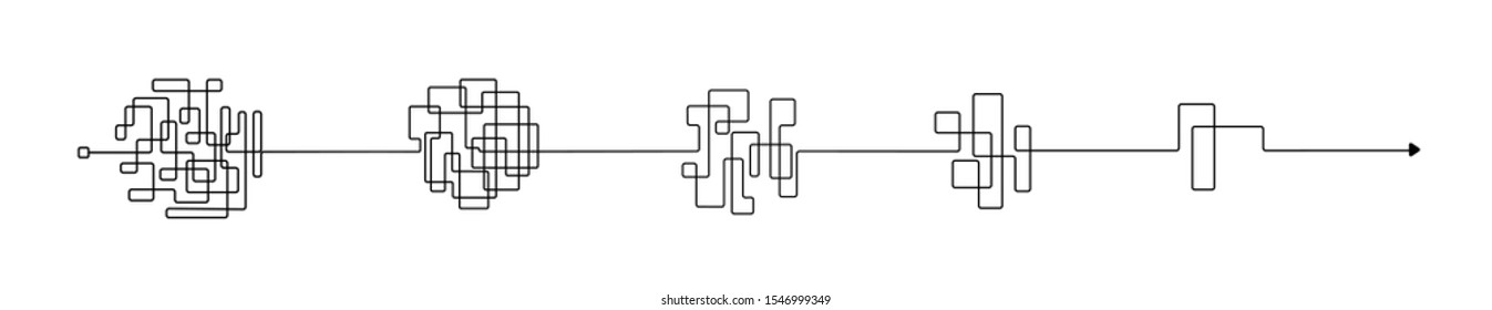 Eine Reihe von chaotischen, scharfen Symbolen, die zwischen ihnen mit Symbolen mit einem Skript verbunden sind, das Konzept des Übergangs von kompliziert zu einfach, einzeln auf weißem Hintergrund Vektorillustration.