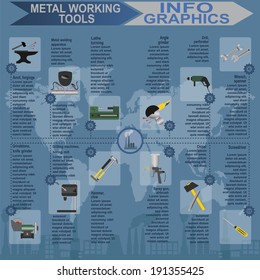Set of metal working tools Infographics. Vector illustration