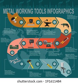 Set of metal working tools Infographics. Vector illustration