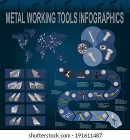 Set of metal working tools Infographics. Vector illustration