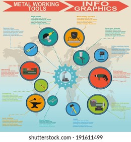 Set of metal working tools Infographics. Vector illustration