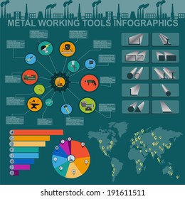 Set of metal working tools Infographics. Vector illustration