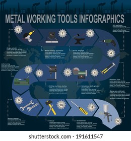 Set of metal working tools Infographics. Vector illustration