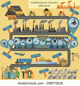 Set of metallurgy icons, metal working tools; steel profiles for creating your own industry infographics. Vector illustration