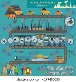 Set of metallurgy icons, metal working tools; steel profiles for creating your own industry infographics. Vector illustration
