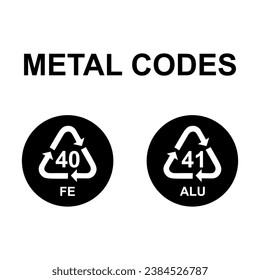 Set of Metals symbol, ecology recycling sign isolated on white background. Package waste icon .