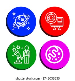 Set of meteor icons. Such as Uranus, Astronomy, Stargazing, Mars , meteor icons
