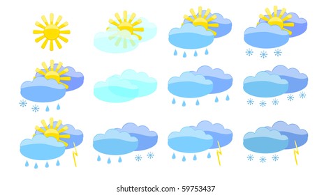 Set of meteorology elements