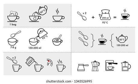 Set methods brewing tea   coffee  Preparation instructions  Vector elements for infographics  Set sign for detailed guideline  Ready for your design  